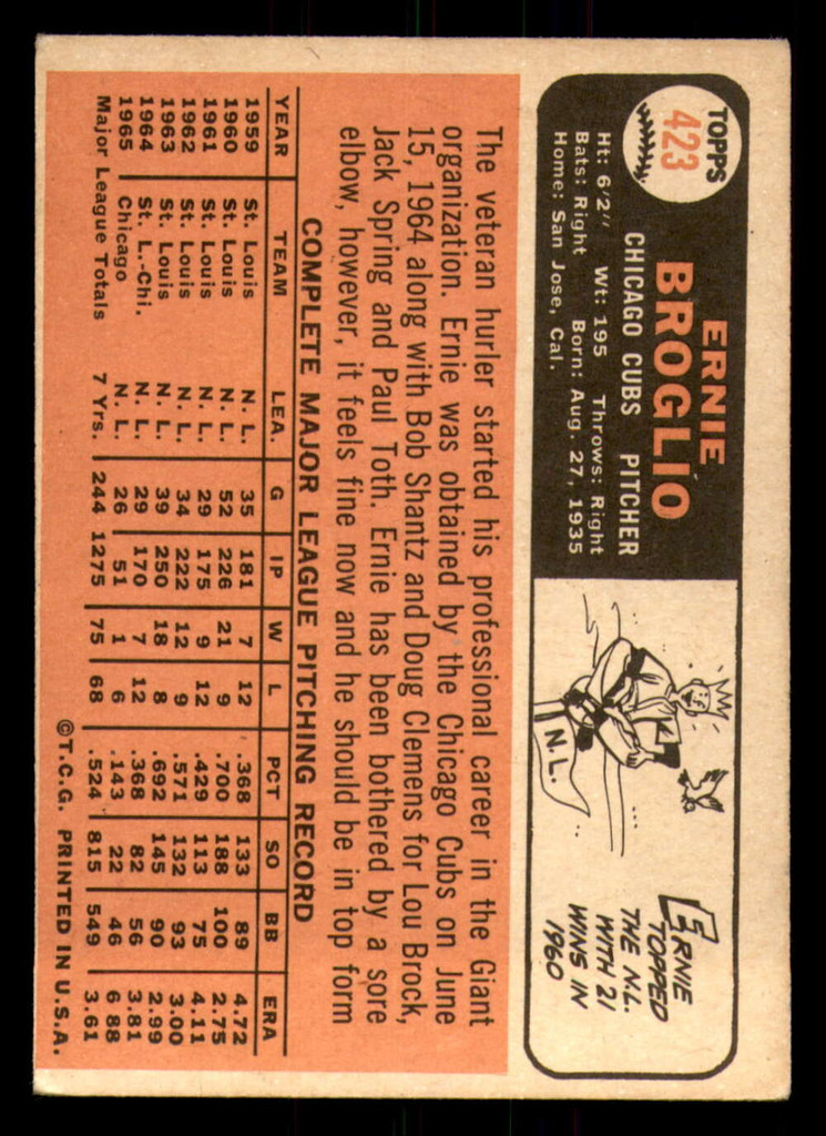 1966 Topps #423 Ernie Broglio Excellent  ID: 327705