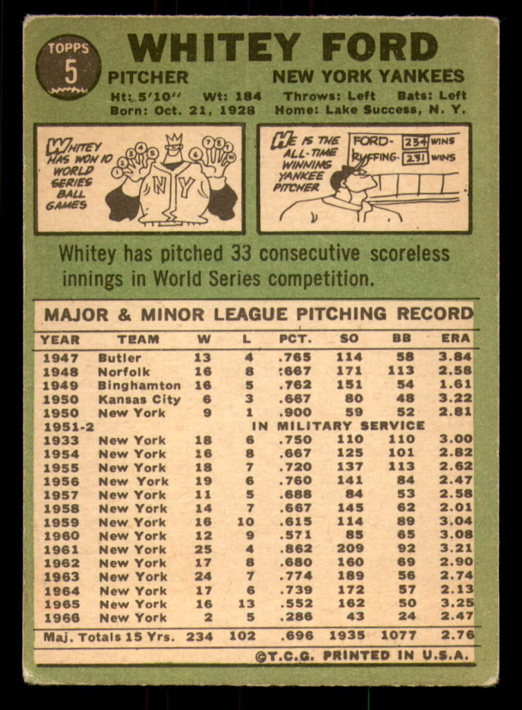 1967 Topps #   5 Whitey Ford UER VG-EX 