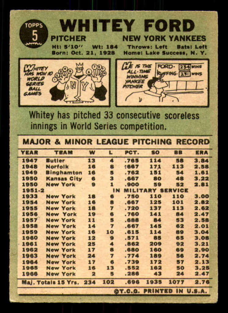 1967 Topps #   5 Whitey Ford UER Very Good  ID: 328029