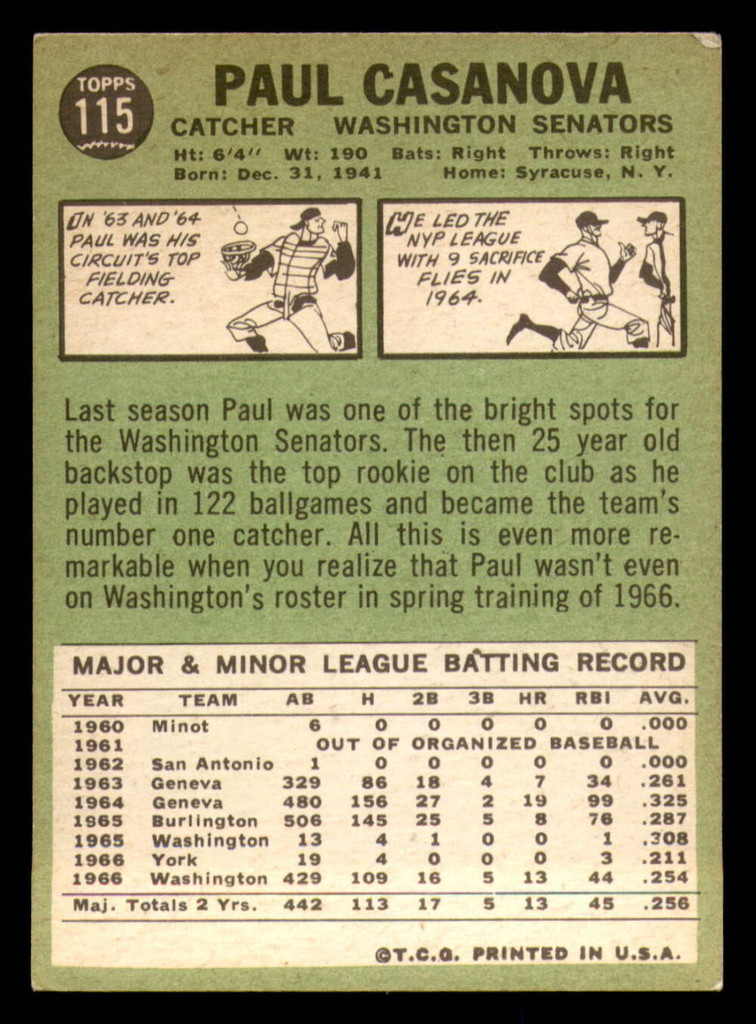 1967 Topps #115 Paul Casanova Excellent RC Rookie  ID: 328352