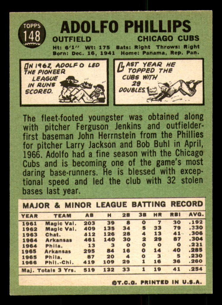 1967 Topps #148 Adolfo Phillips Ex-Mint  ID: 328448
