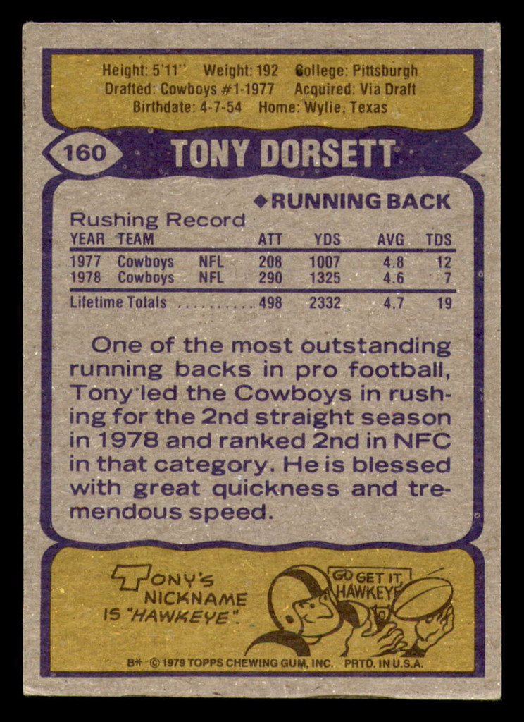 1979 Topps #160 Tony Dorsett Excellent+  ID: 329197