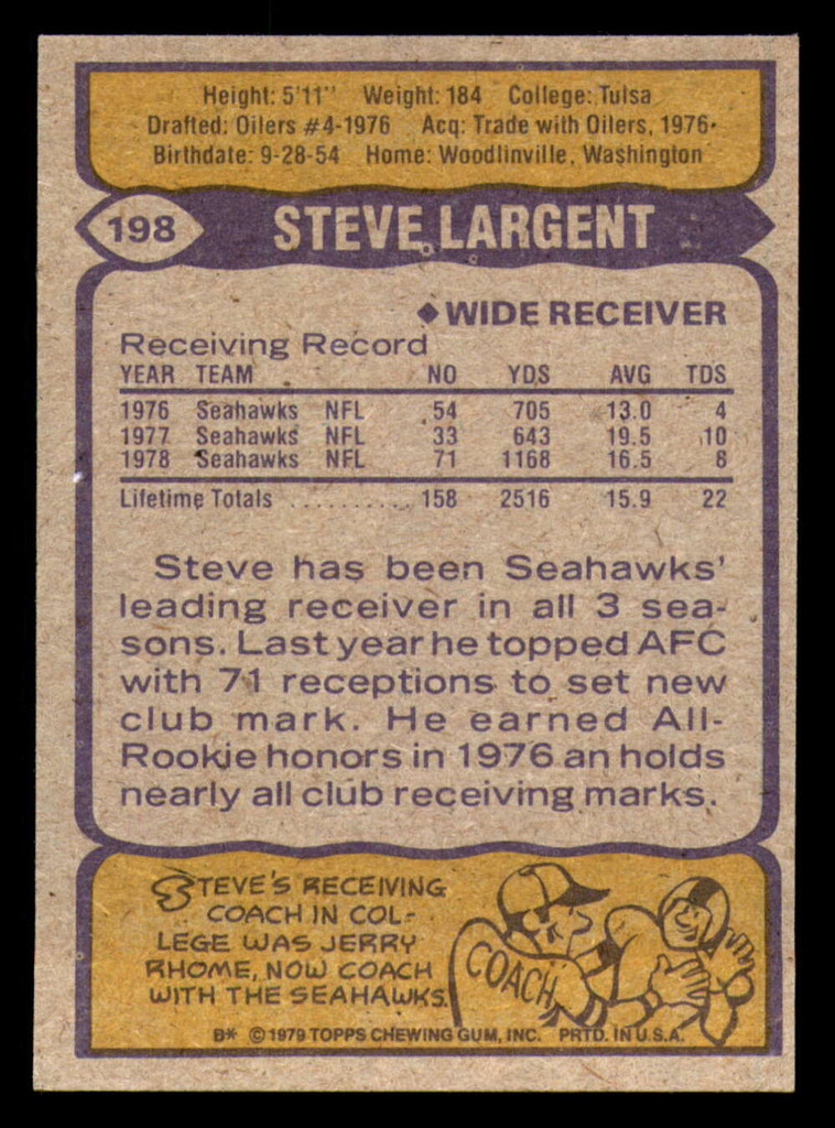 1979 Topps #198 Steve Largent Near Mint  ID: 329198