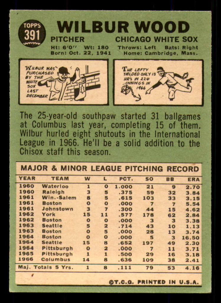 1967 Topps #391 Wilbur Wood DP Excellent+  ID: 329437