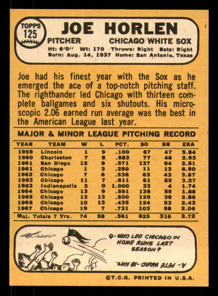 1968 Topps #125 Joe Horlen Near Mint  ID: 330126