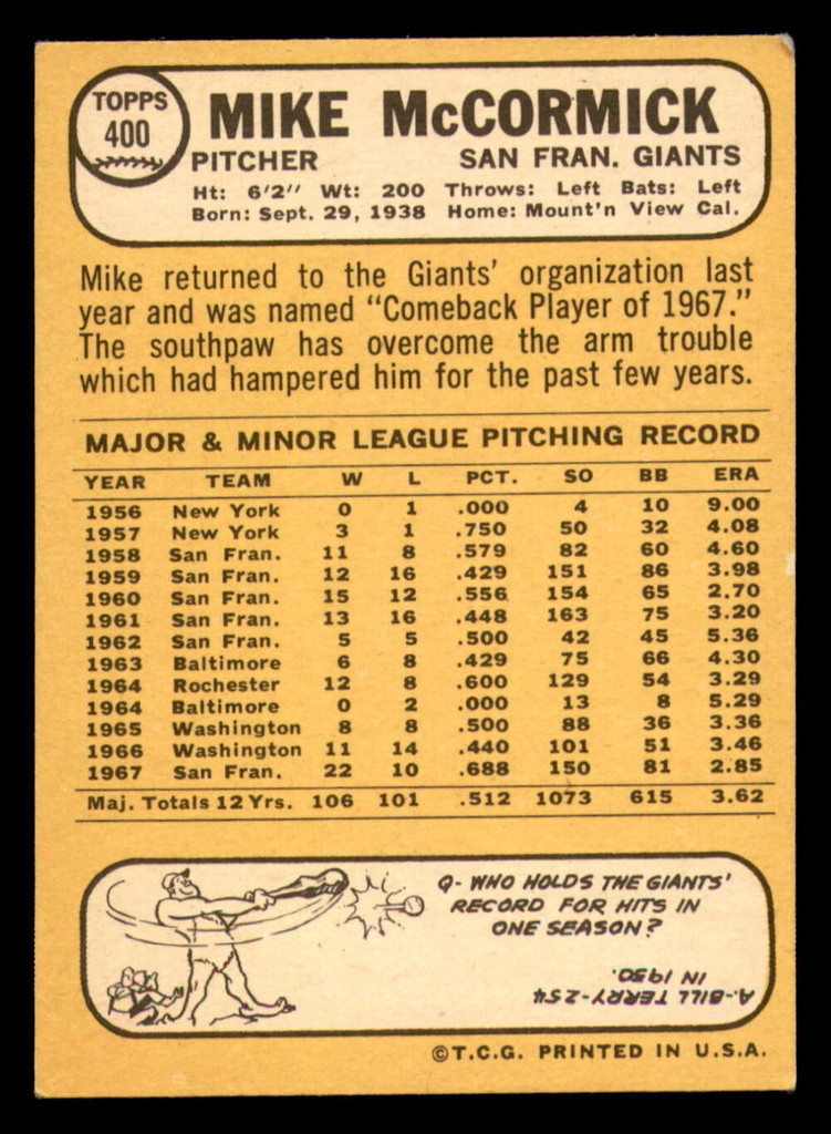 1968 Topps #400 Mike McCormick Excellent+  ID: 330867