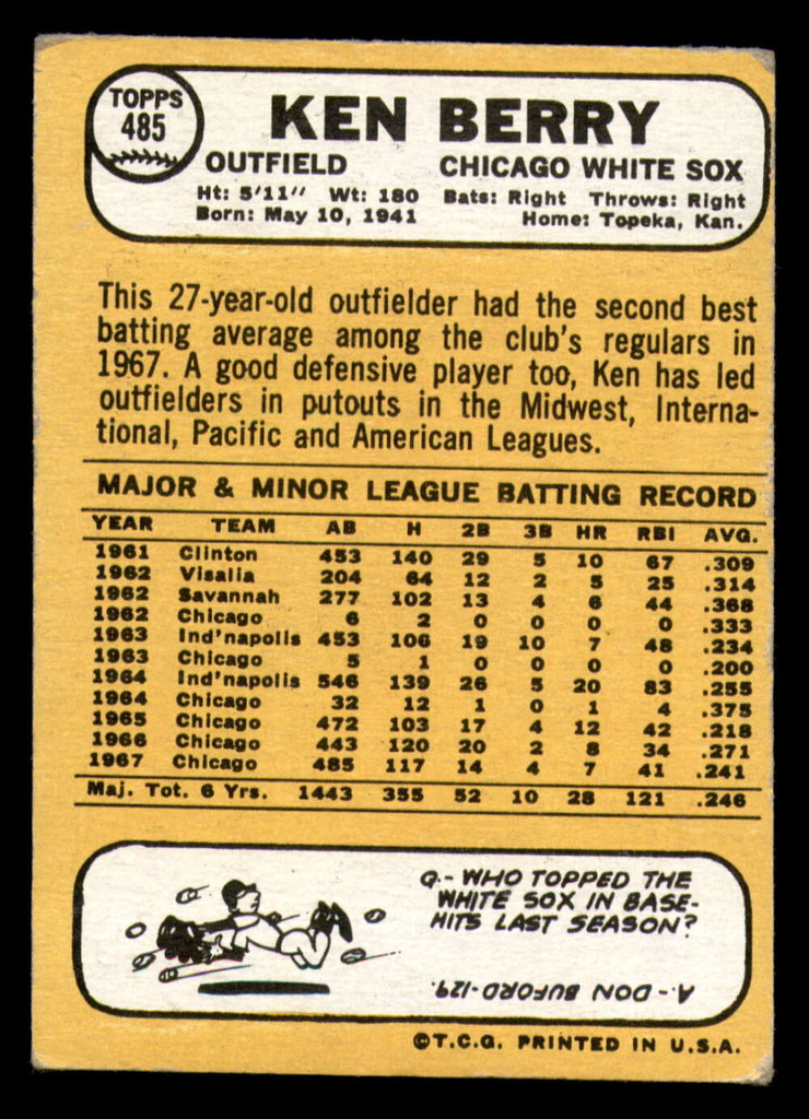 1968 Topps #485 Ken Berry VG-EX 