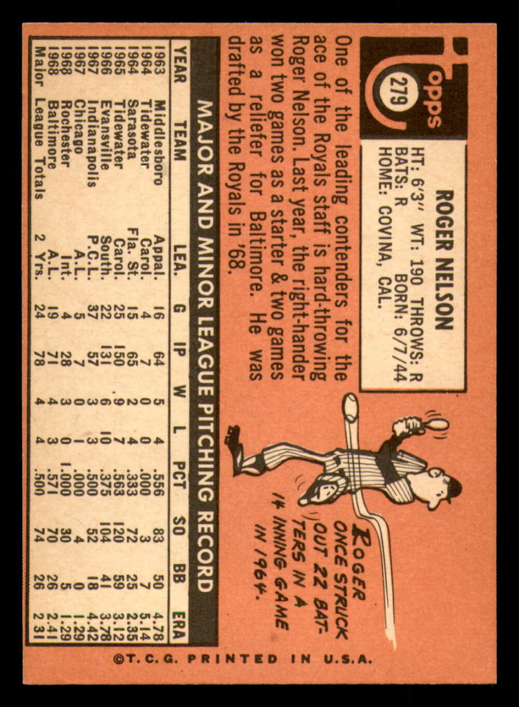 1969 Topps #279 Roger Nelson Near Mint+ 