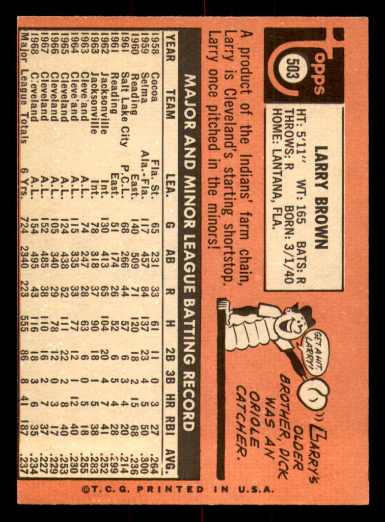 1969 Topps #503 Larry Brown Ex-Mint  ID: 332761