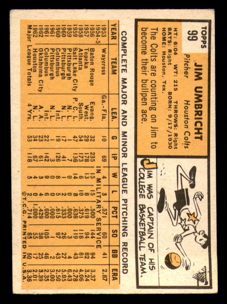 1963 Topps # 99 Jim Umbricht Very Good  ID: 333274