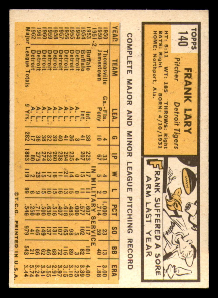 1963 Topps #140 Frank Lary Excellent+ 