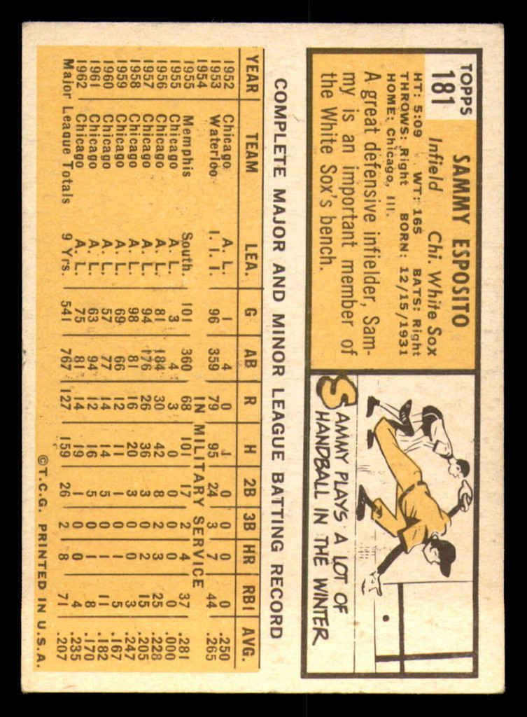1963 Topps #181 Sammy Esposito Excellent+  ID: 333445