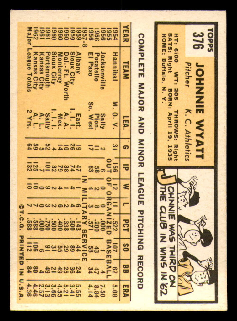 1963 Topps #376 John Wyatt Ex-Mint RC Rookie  ID: 333720