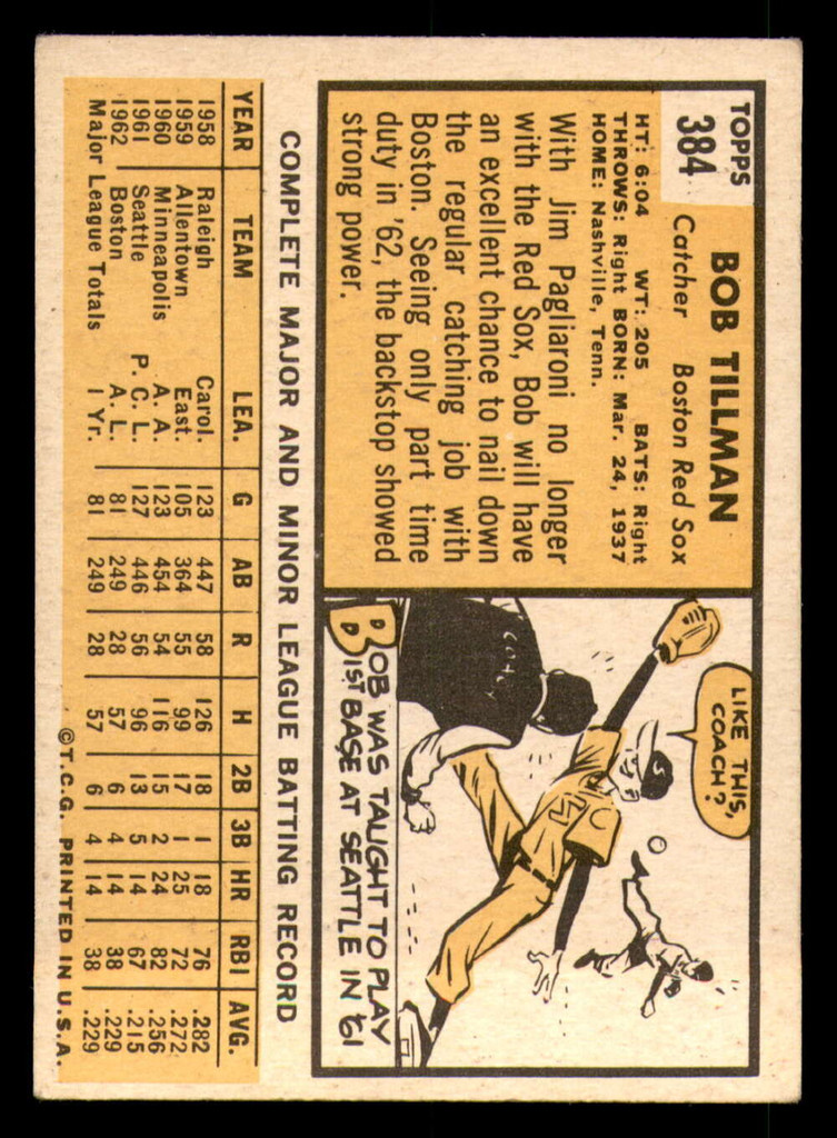 1963 Topps #384 Bob Tillman Excellent+  ID: 333736