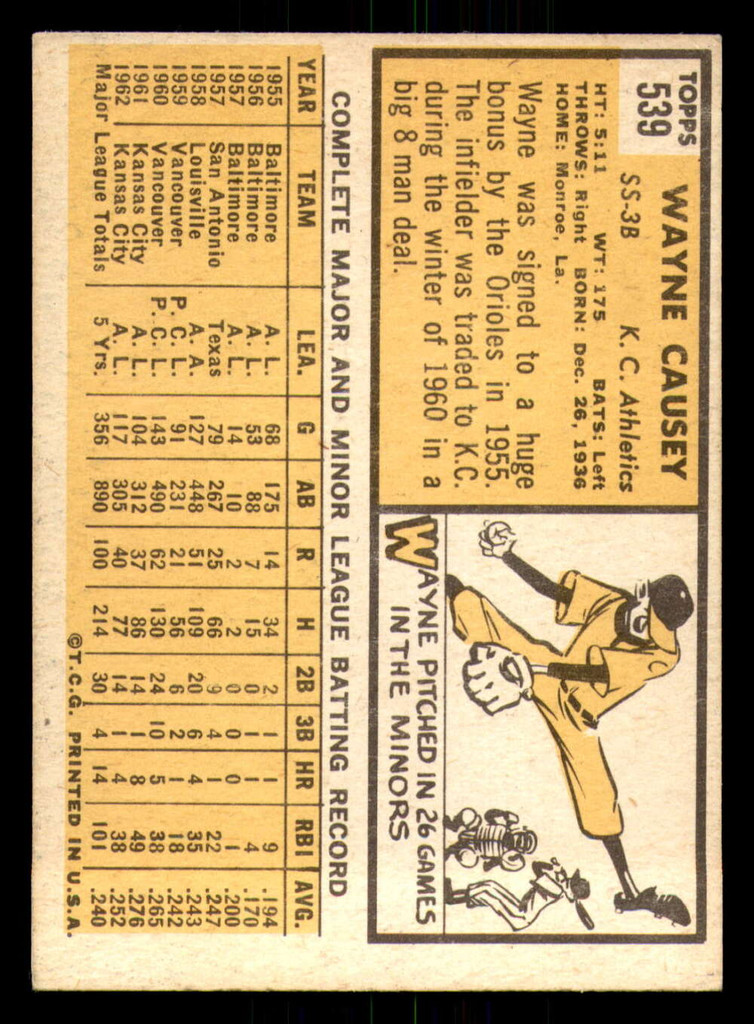 1963 Topps #539 Wayne Causey Excellent+  ID: 334037