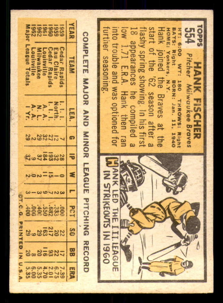 1963 Topps #554 Hank Fischer Excellent+ RC Rookie  ID: 334068