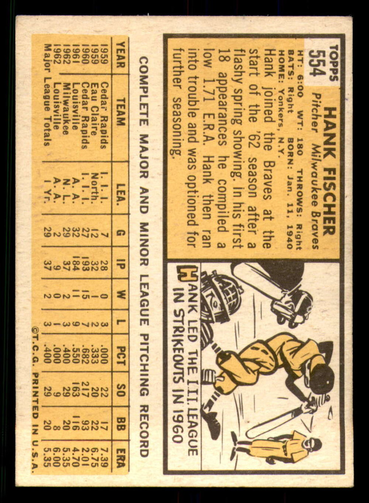 1963 Topps #554 Hank Fischer Excellent RC Rookie  ID: 334070