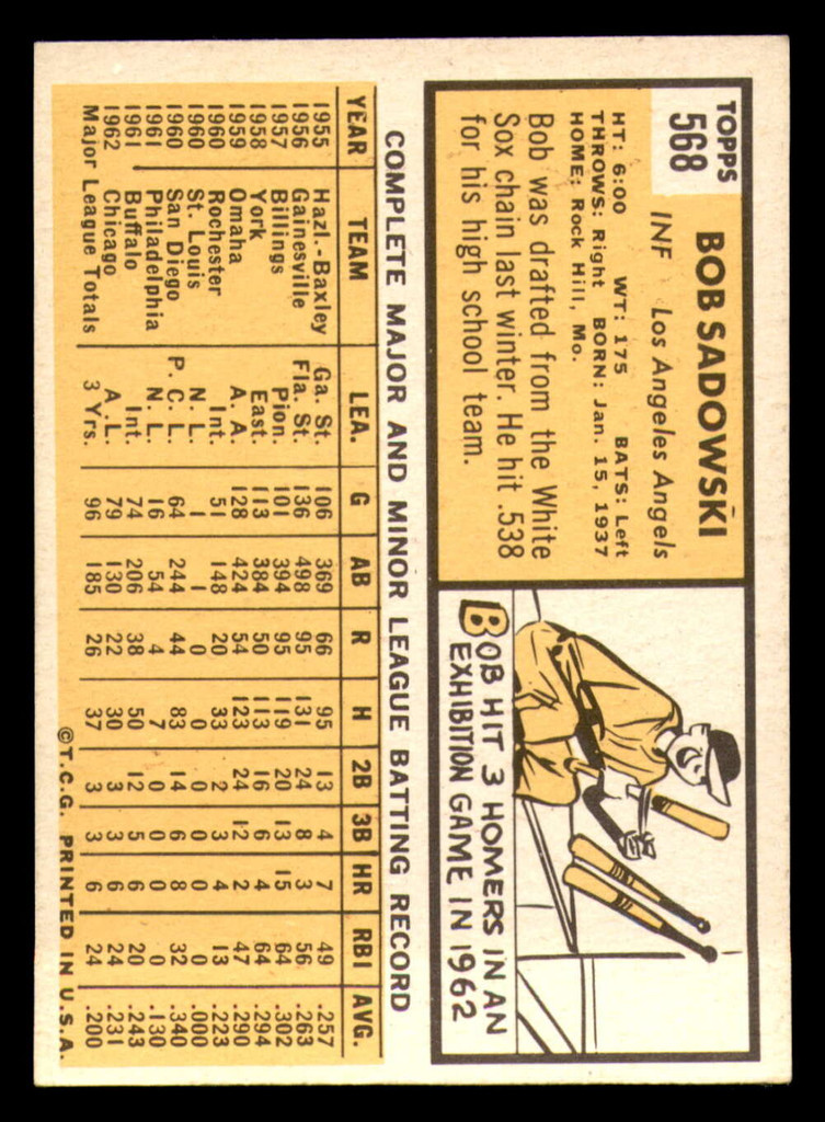 1963 Topps #568 Bob Sadowski Ex-Mint  ID: 334106