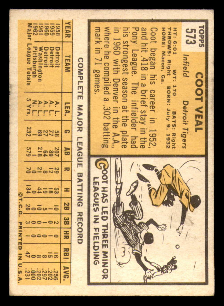 1963 Topps #573 Coot Veal Excellent+  ID: 334119