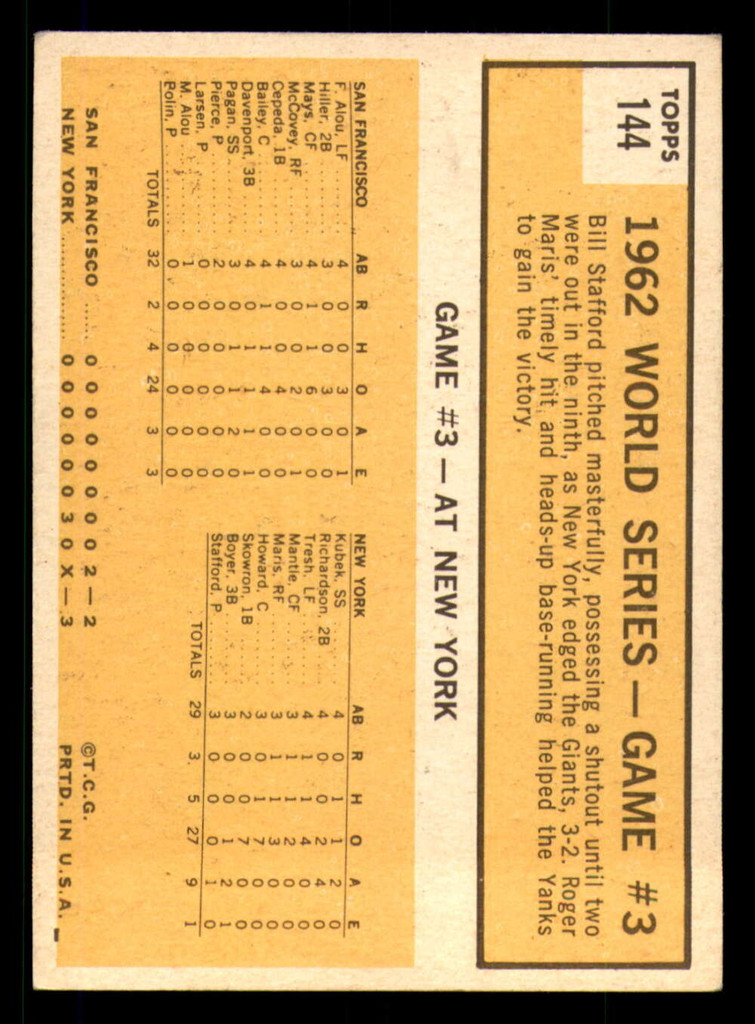1963 Topps #144 World Series Game 3 Maris Sparks Yankee Rally Excellent+  ID: 334671