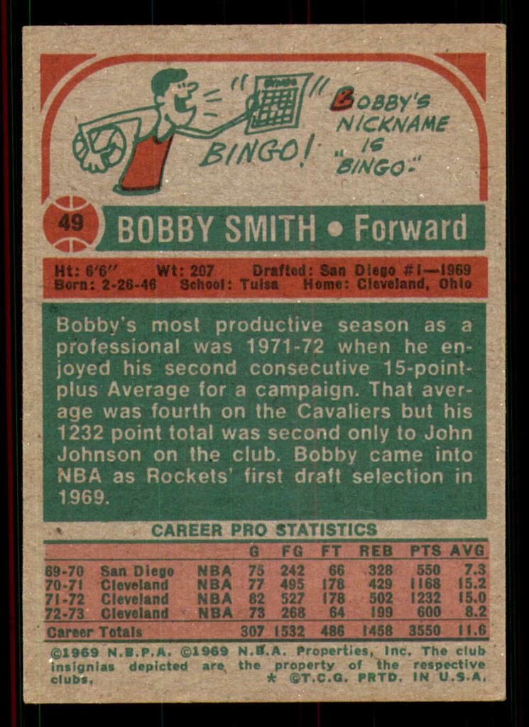 1973-74 Topps # 49 Bobby Smith Excellent+ 