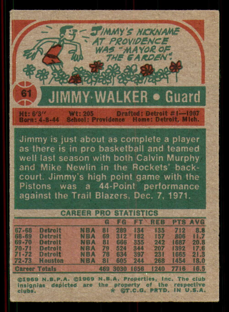 1973-74 Topps # 61 Jimmy Walker Excellent+  ID: 335030