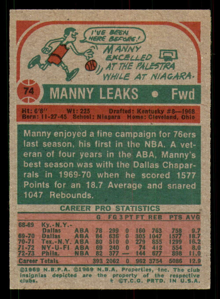 1973-74 Topps # 74 Manny Leaks Excellent+  ID: 335047