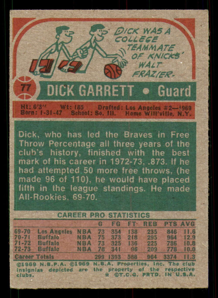 1973-74 Topps # 77 Dick Garrett Ex-Mint  ID: 335053
