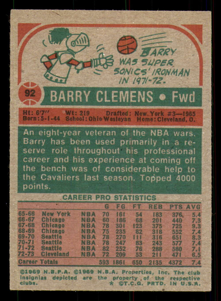 1973-74 Topps # 92 Barry Clemens Excellent+  ID: 335073