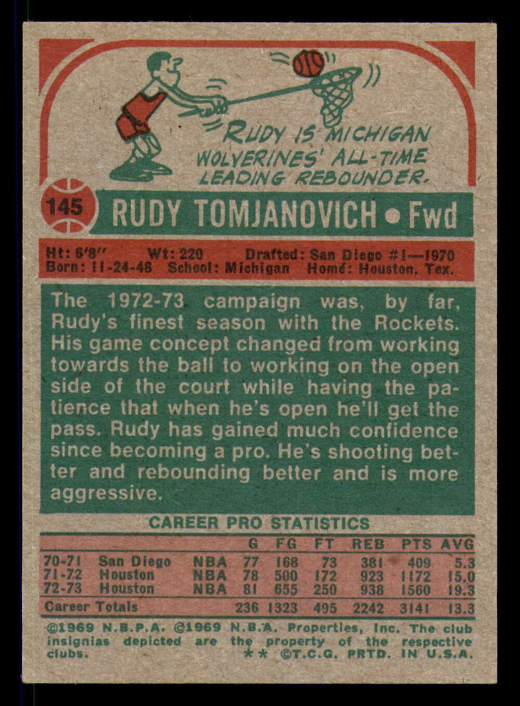 1973-74 Topps #145 Rudy Tomjanovich Ex-Mint  ID: 335157