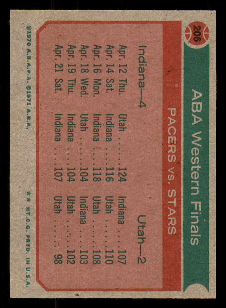 1973-74 Topps #206 ABA Western Finals Ex-Mint  ID: 335258