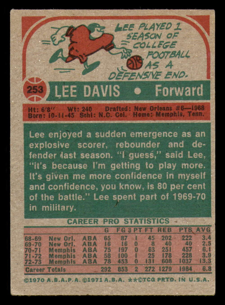 1973-74 Topps #253 Lee Davis Excellent+  ID: 335332