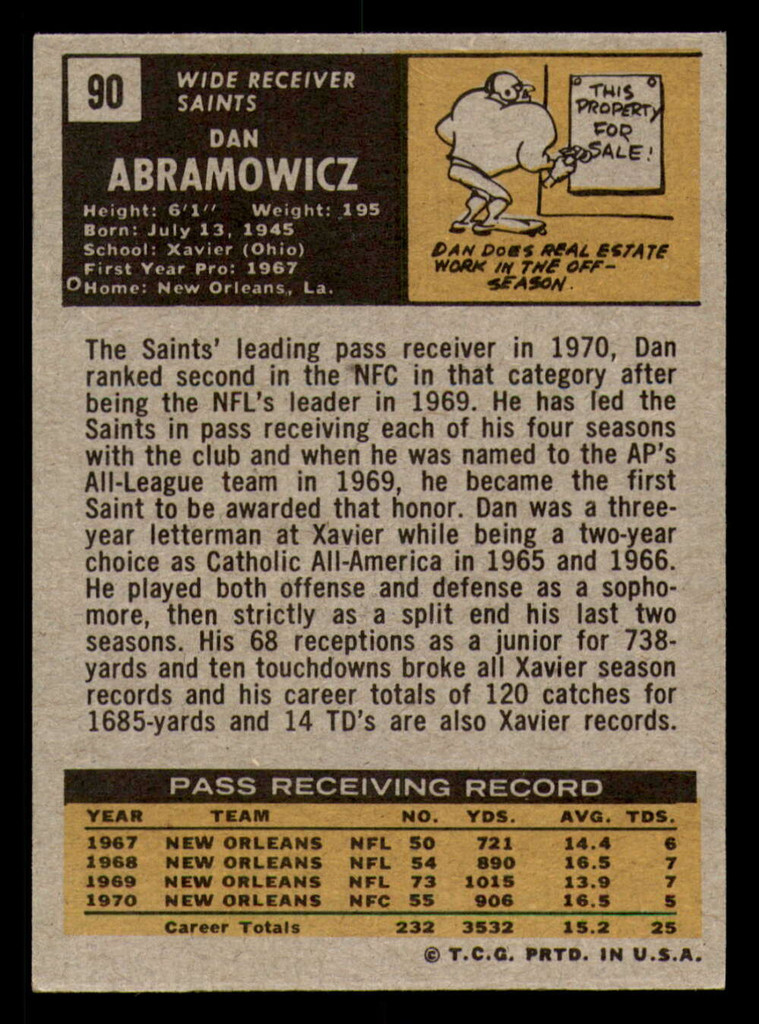 1971 Topps # 90 Dan Abramowicz Near Mint 