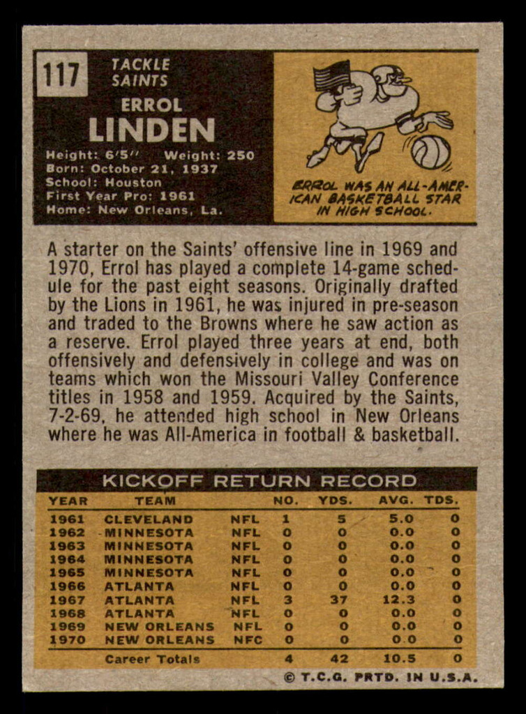 1971 Topps #117 Errol Linden Ex-Mint RC Rookie  ID: 335383