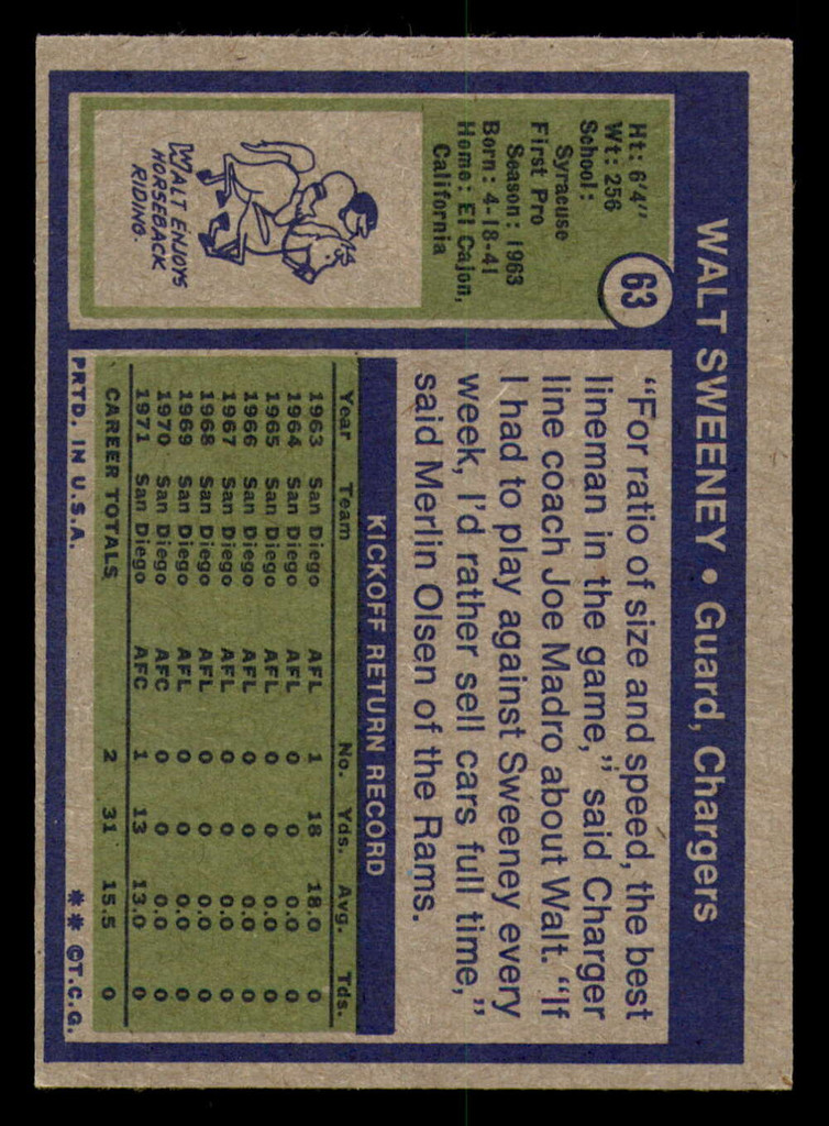 1972 Topps # 63 Walt Sweeney Near Mint 