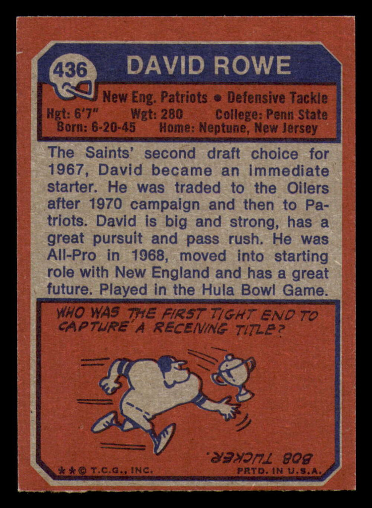 1973 Topps #436 Dave Rowe Near Mint  ID: 335805