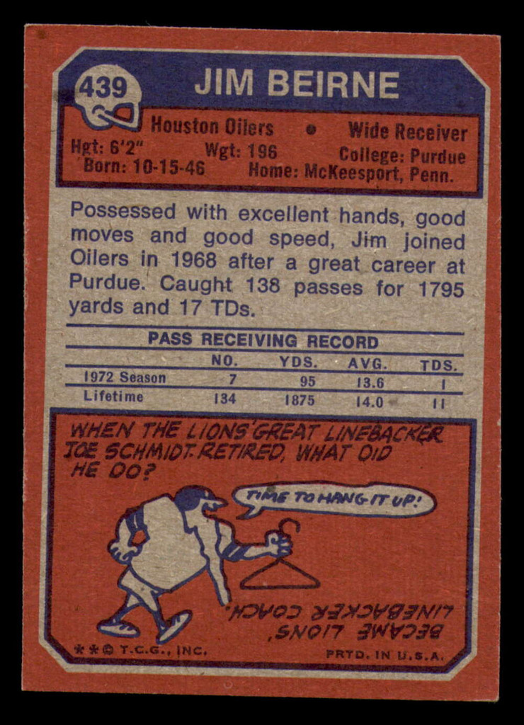 1973 Topps #439 Jim Beirne Miscut Oilers    ID:335809