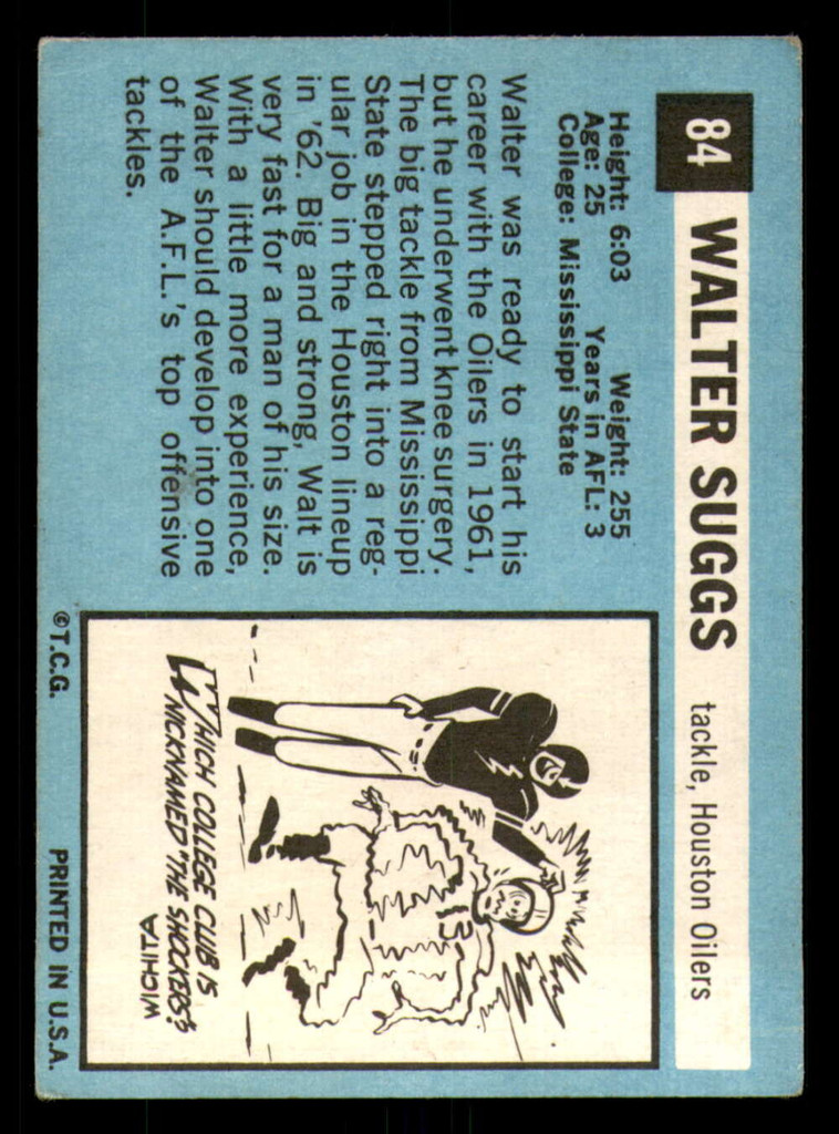 1964 Topps # 84 Walt Suggs Very Good SP 