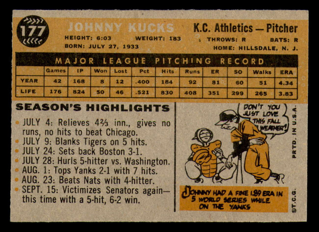 1960 Topps #177 Johnny Kucks Near Mint  ID: 337804