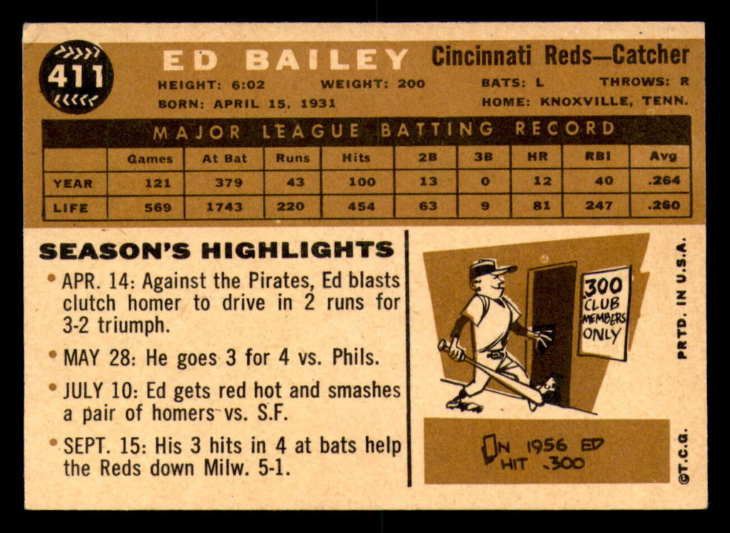 1960 Topps #411 Ed Bailey Excellent+  ID: 338106
