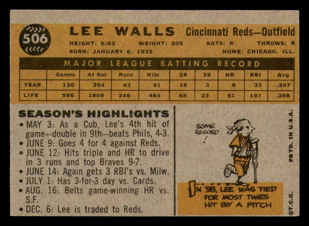 1960 Topps #506 Lee Walls Near Mint  ID: 338270