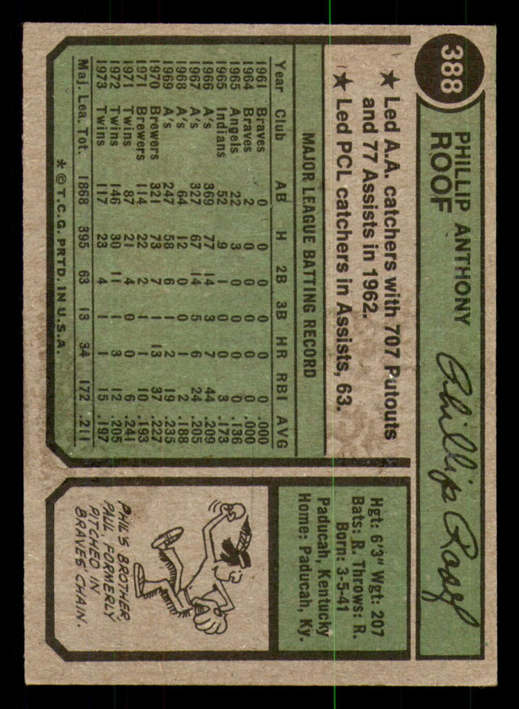 1974 Topps #388 Phil Roof Ex-Mint 