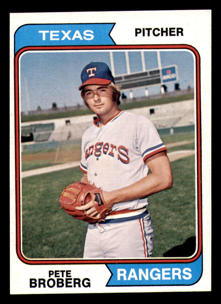 1974 Topps #425 Pete Broberg Near Mint  ID: 339838