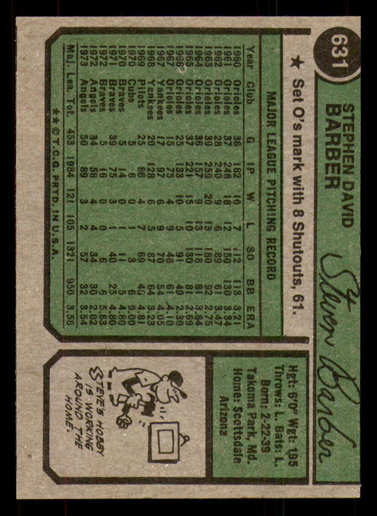 1974 Topps #631 Steve Barber Near Mint  ID: 340355