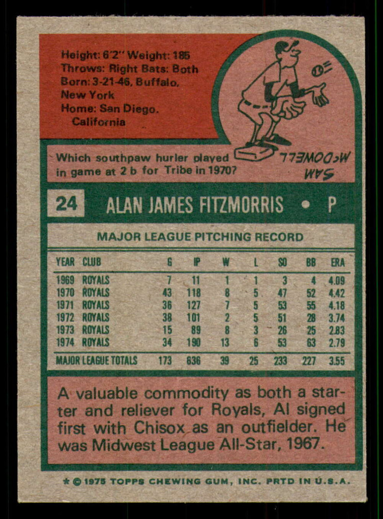 1975 Topps # 24 Al Fitzmorris Ex-Mint 