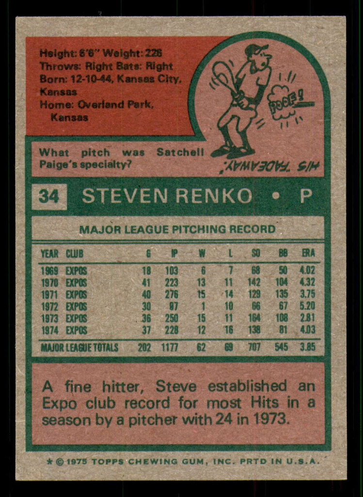 1975 Topps # 34 Steve Renko Near Mint+  ID: 340503