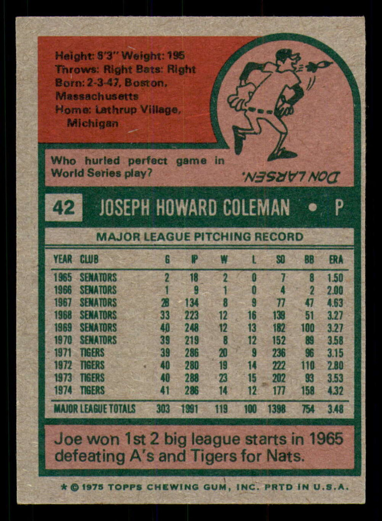 1975 Topps # 42 Joe Coleman Ex-Mint 