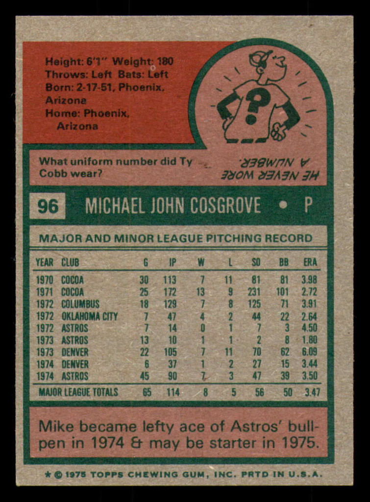 1975 Topps # 96 Mike Cosgrove Near Mint RC Rookie  ID: 340666