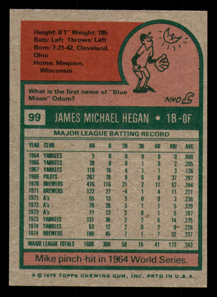 1975 Topps # 99 Mike Hegan Ex-Mint  ID: 340675