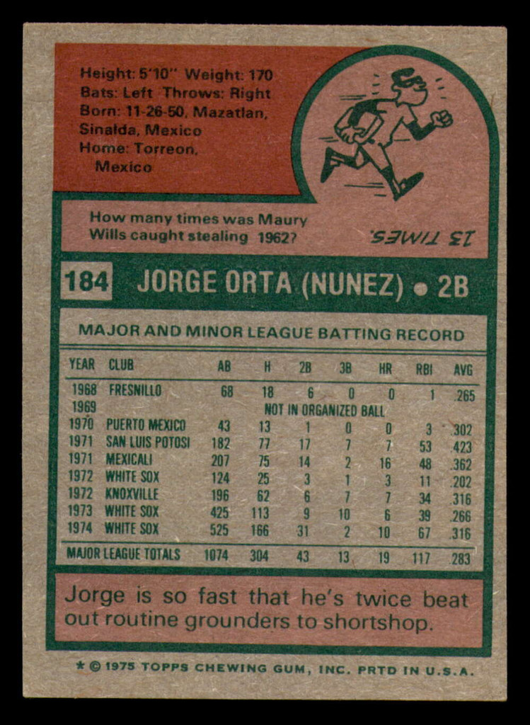 1975 Topps #184 Jorge Orta Ex-Mint  ID: 340907
